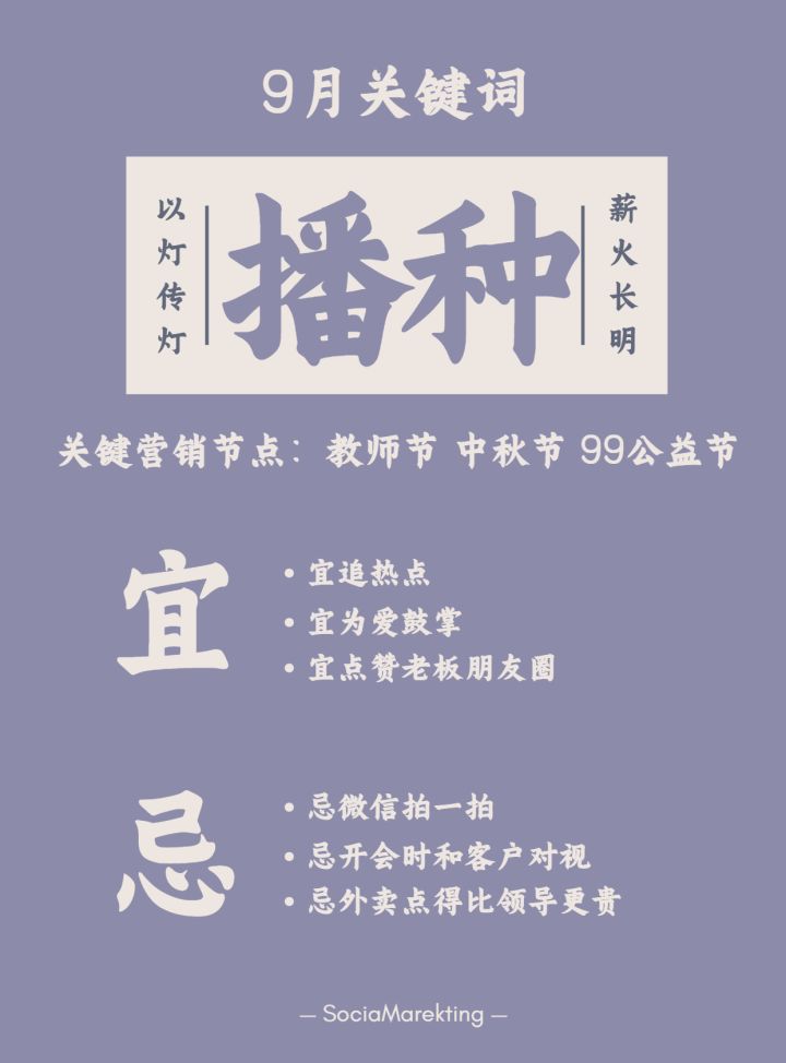 2022年策劃人的營銷日歷，值得收藏！