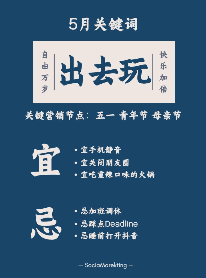 2022年策劃人的營銷日歷，值得收藏！