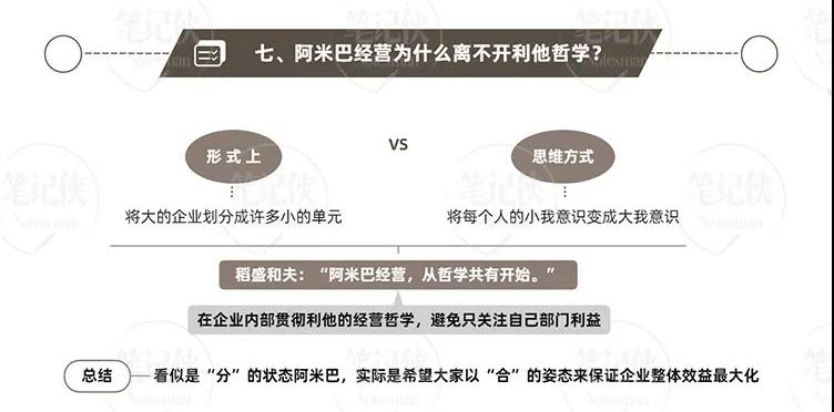 稻盛和夫與阿米巴經營模式：思維方式，決定了人的能力和熱情