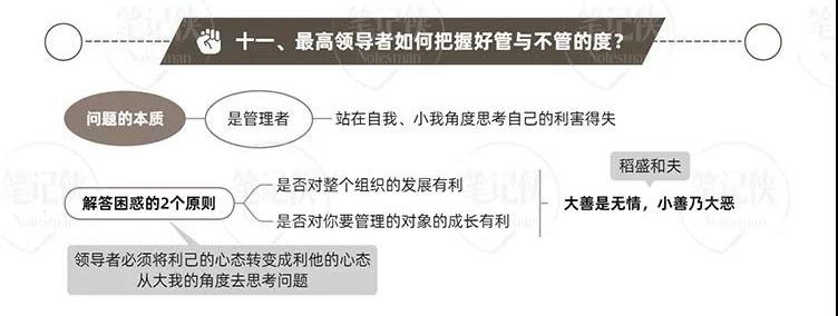 稻盛和夫與阿米巴經營模式：思維方式，決定了人的能力和熱情
