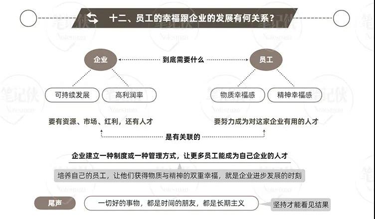稻盛和夫與阿米巴經營模式：思維方式，決定了人的能力和熱情
