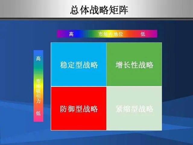 董事長、CEO、總裁、總經理和法定代表人角色關聯與區別是什么？