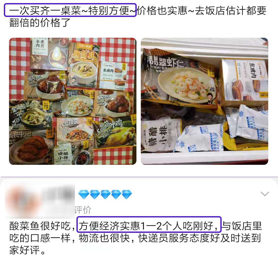 7天賣出2000萬，“懶人”撐起的新經濟賽道