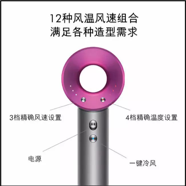 看完1000條文案，總結出的五個撰寫文案方法