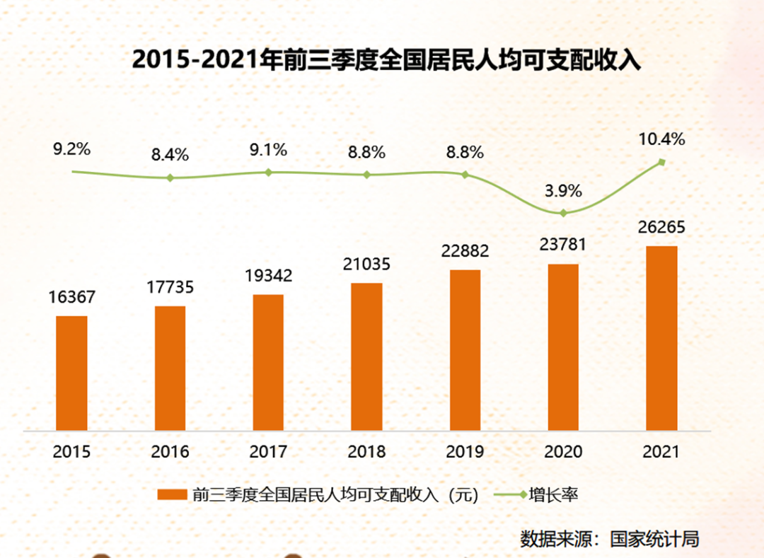 新潮傳媒發布母嬰行業洞察及營銷策略報告