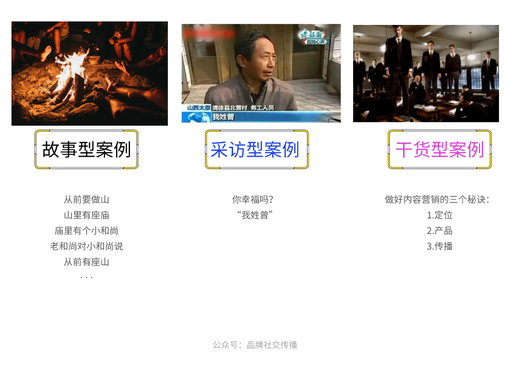 B2B品牌如何做案例營銷？