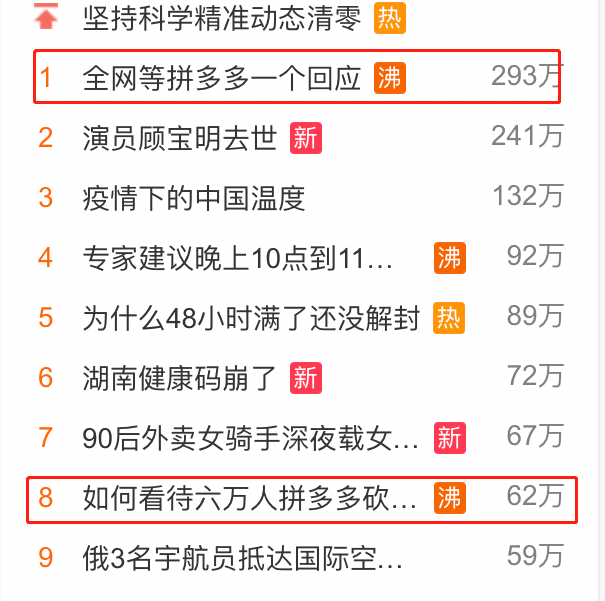 拼多多，再陷信任危機！
