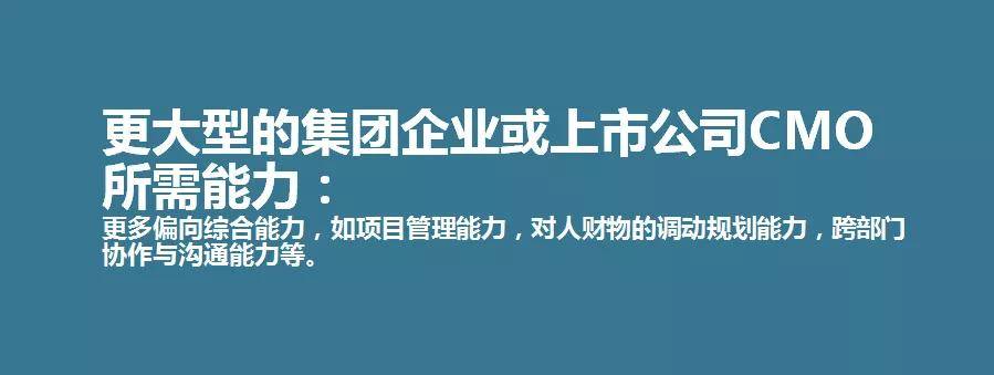CMO到底該為企業做什么？這有一份自檢指南！