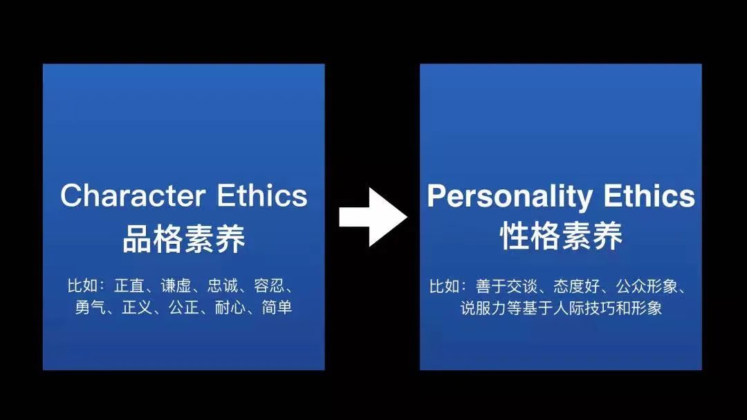 lululemon創始人強推的《高效能人士的七個習慣》到底有什么魔力？