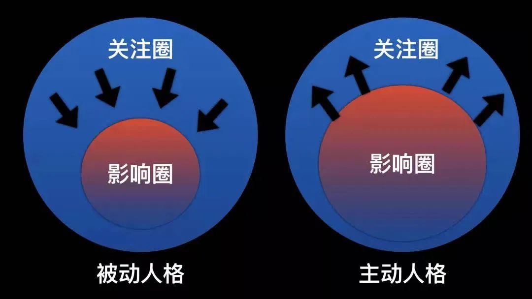 刀姐doris：《高效能人士的七個習慣》最好的分析——此書到底有什么魔力？