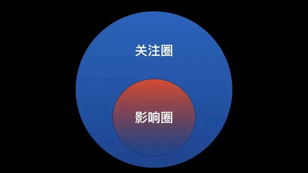 刀姐doris：《高效能人士的七個習慣》最好的分析——此書到底有什么魔力？