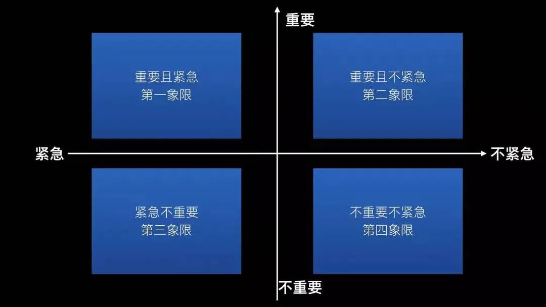 刀姐doris：《高效能人士的七個習慣》最好的分析——此書到底有什么魔力？