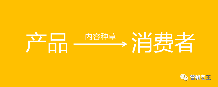 做品牌要花很多錢！品牌到底是什么？要不要花很多錢去做？