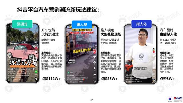 《中國新能源汽車品牌KOL營銷解決方案》圖解筆記93頁完整版