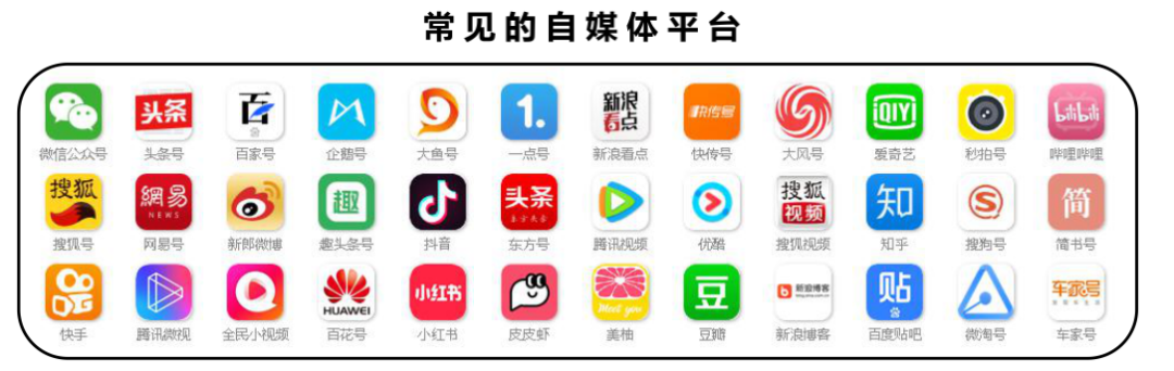 企業互聯網營銷策略指南：如何精準布局新媒體運營