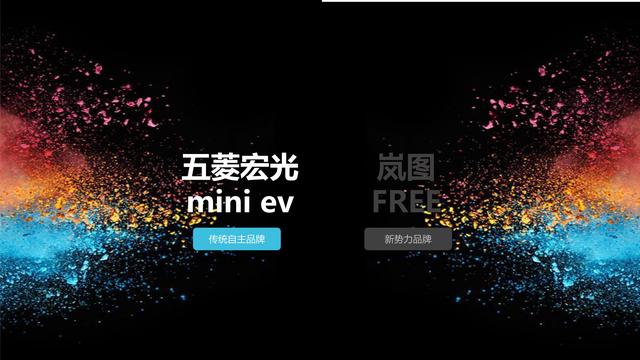 《中國新能源汽車品牌KOL營銷解決方案》圖解筆記93頁完整版