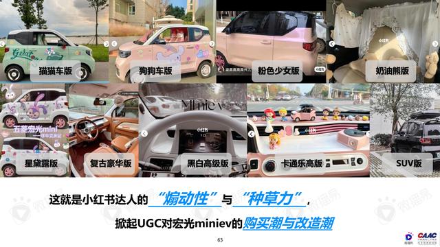 《中國新能源汽車品牌KOL營銷解決方案》圖解筆記93頁完整版