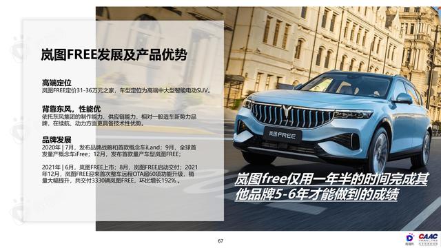 《中國新能源汽車品牌KOL營銷解決方案》圖解筆記93頁完整版