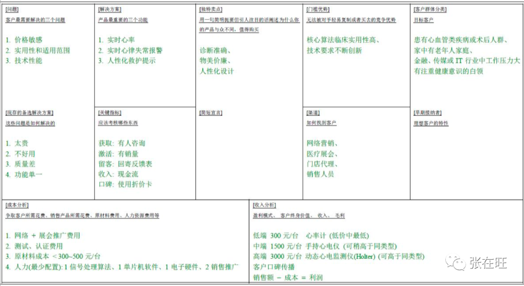 如何快速分析一個產品？（附精益畫布案例）