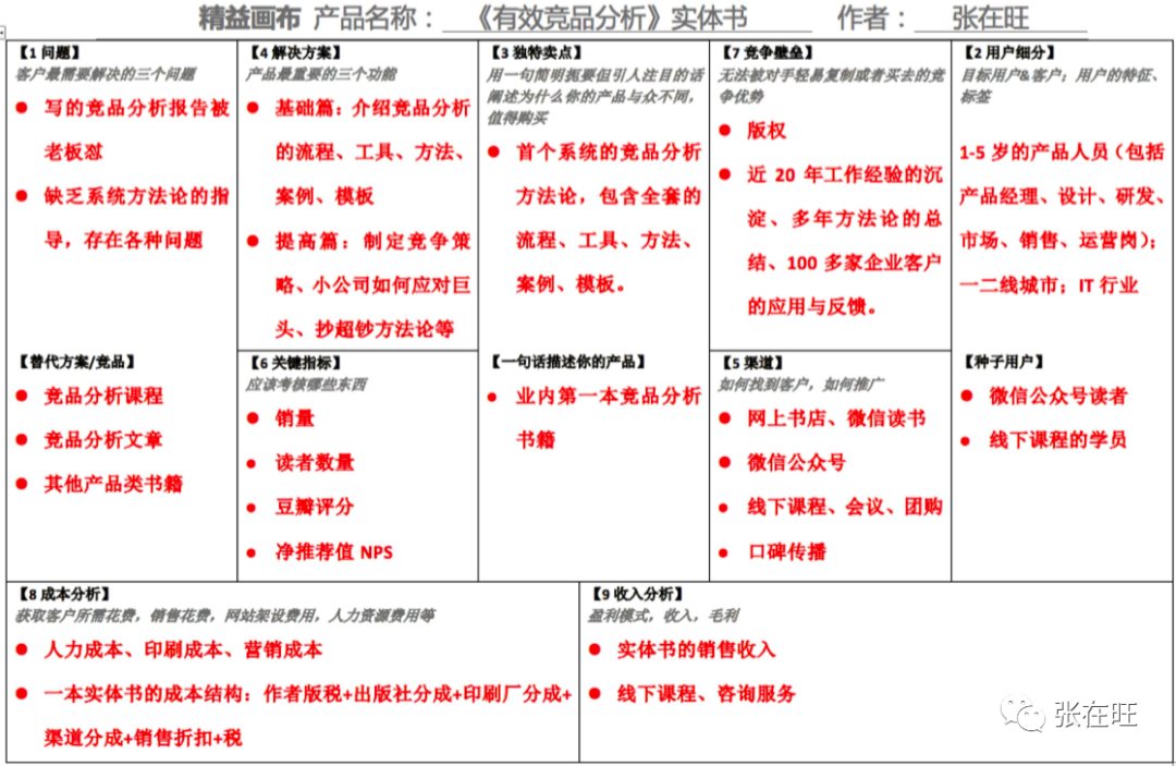 如何快速分析一個產品？（附精益畫布案例）