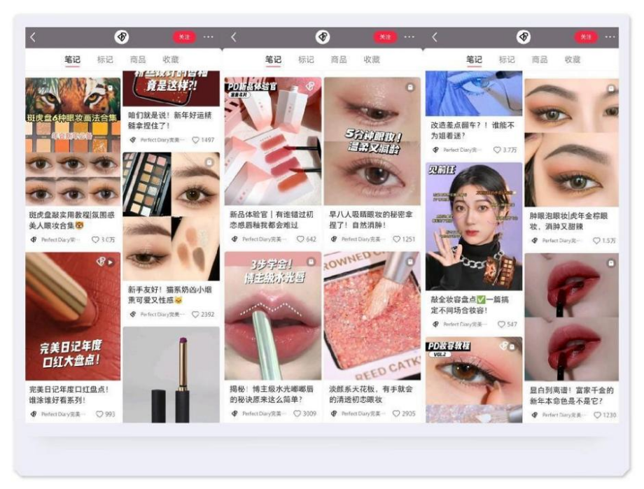 如何用內容營銷與SEO思維，在小紅書上做品牌推廣