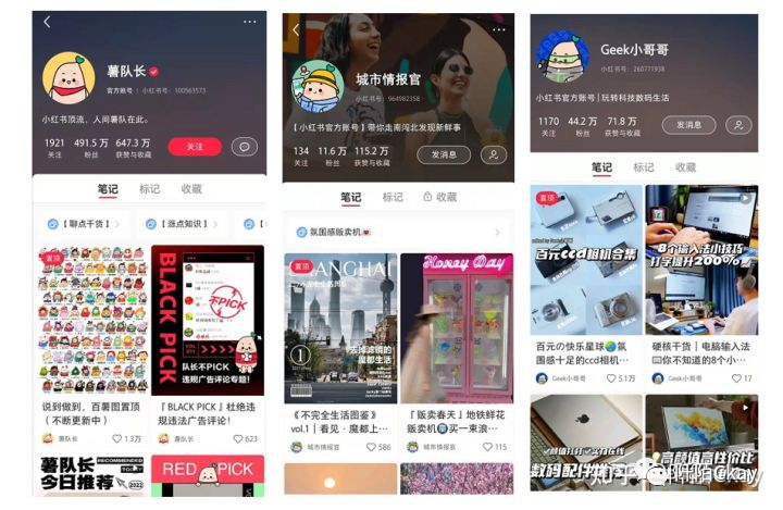 小紅書里品牌營銷推廣機制是怎樣的？