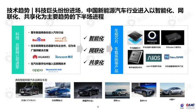 《中國新能源汽車品牌KOL營銷解決方案》圖解筆記93頁完整版