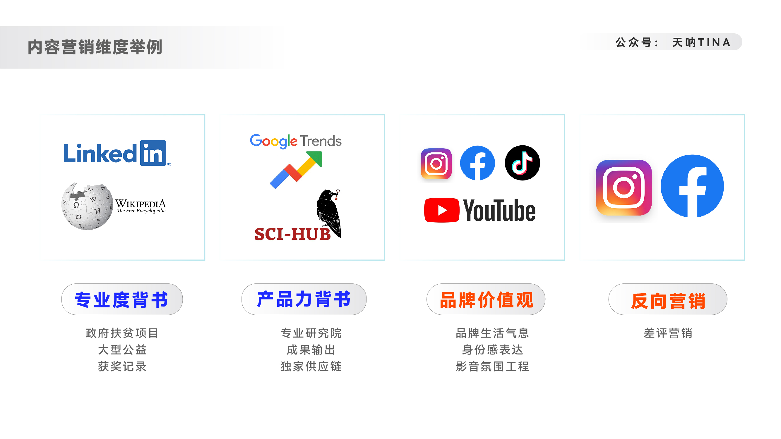 人貨場三個層面，分角度概述品牌出海類內容營銷的邏輯思考
