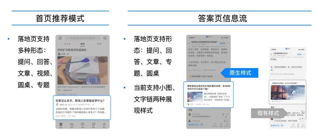 知乎平臺內容營銷如何做？品牌知乎投放的基本邏輯是怎樣的？