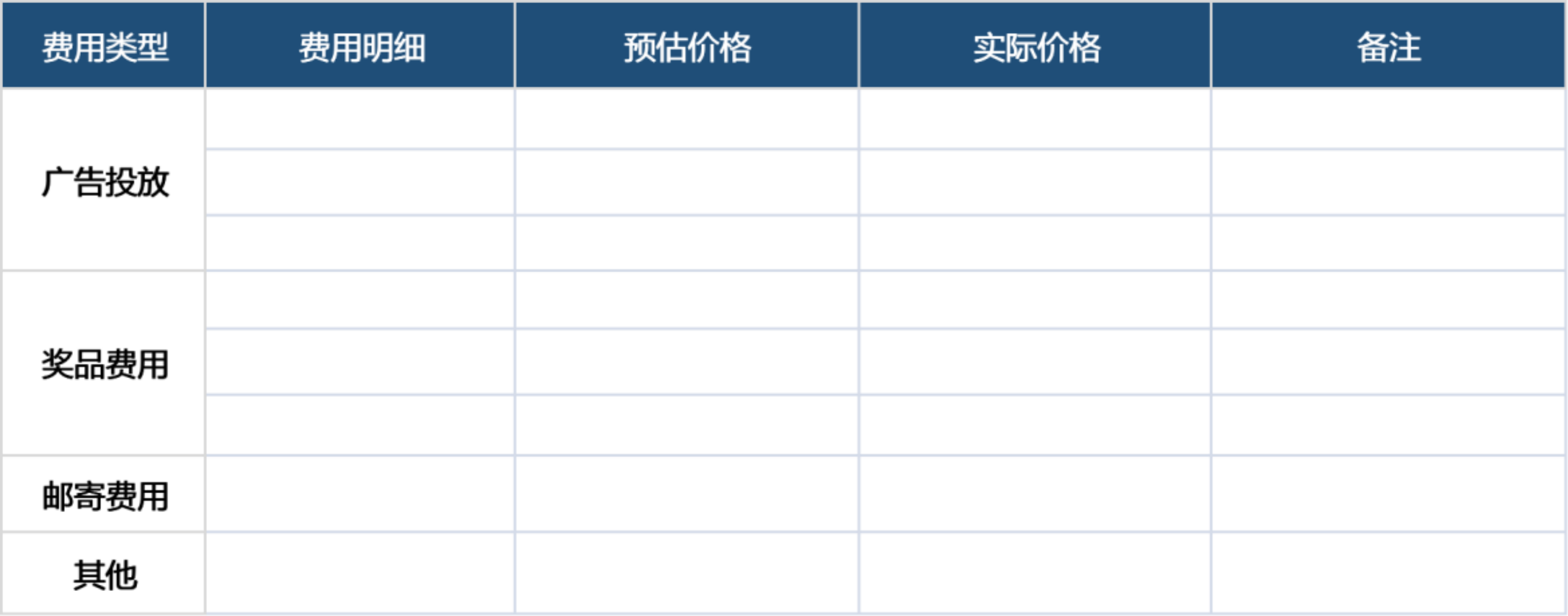 品牌想要策劃一場線上活動，策劃怎么做？（全流程活動模板講解）