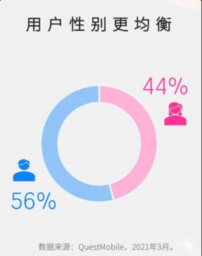 知乎平臺內容營銷如何做？品牌知乎投放的基本邏輯是怎樣的？