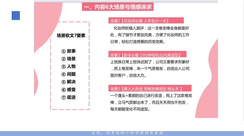 小紅書品牌營銷500篇爆文總結套路——展場景