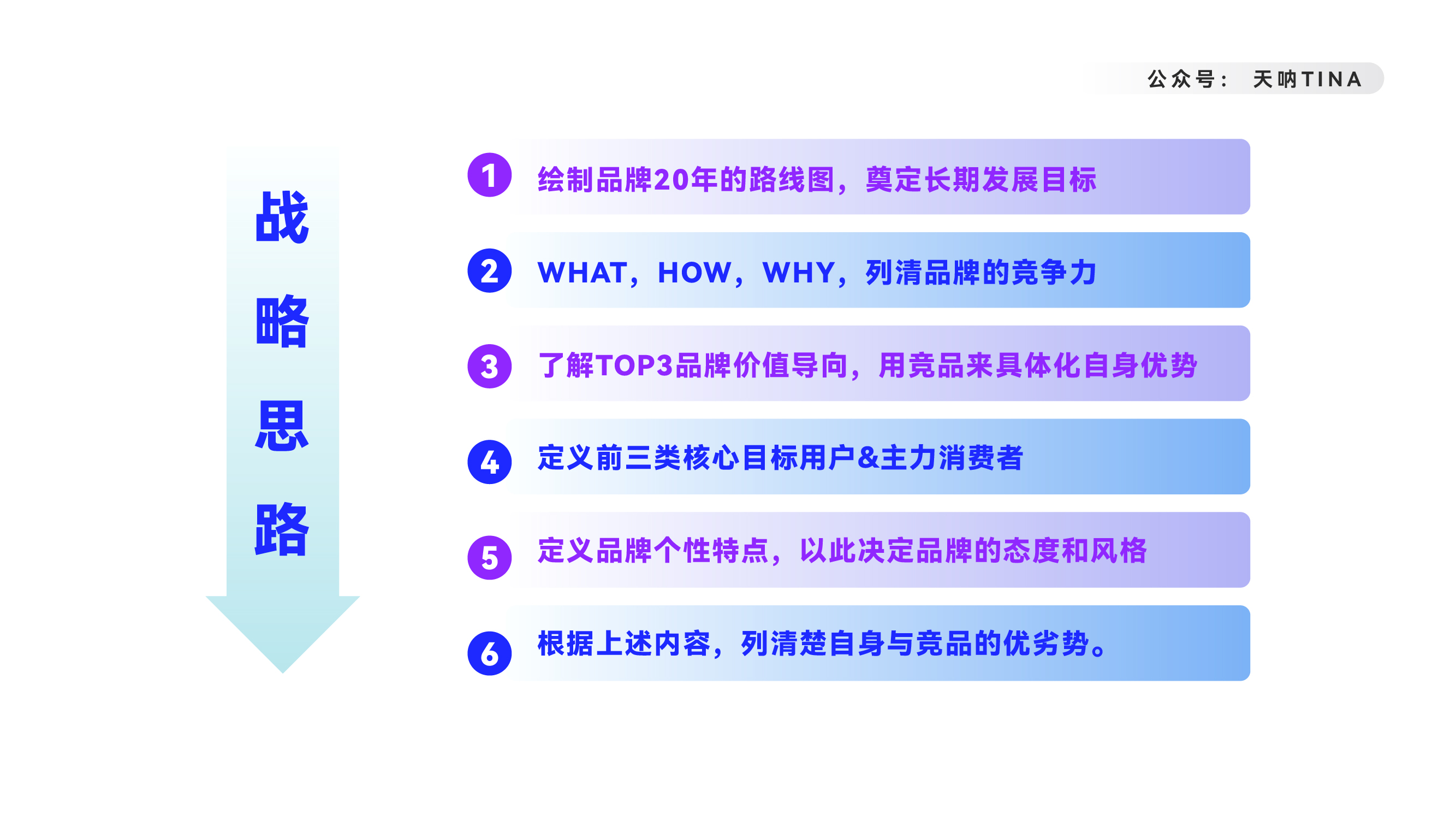 人貨場三個層面，分角度概述品牌出海類內容營銷的邏輯思考