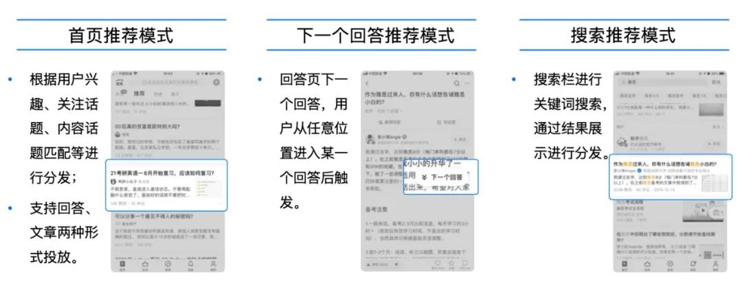 知乎平臺內容營銷如何做？品牌知乎投放的基本邏輯是怎樣的？