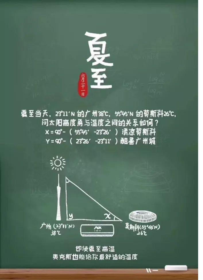 六月營銷節點日歷：兒童節、父親節、端午節、芒種夏至、618狂歡、高考日……熱點及案例