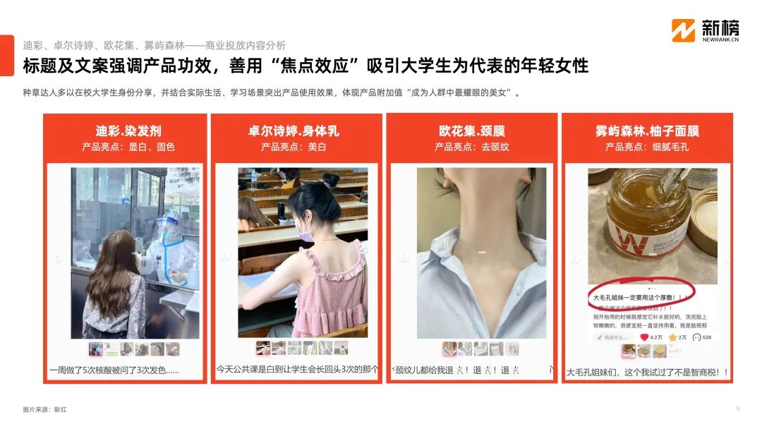微商內容打法在“種草圣地”小紅書異軍突起，小投入高回報模式是否可行？