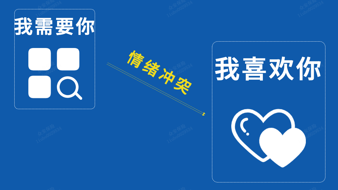 沖突營銷