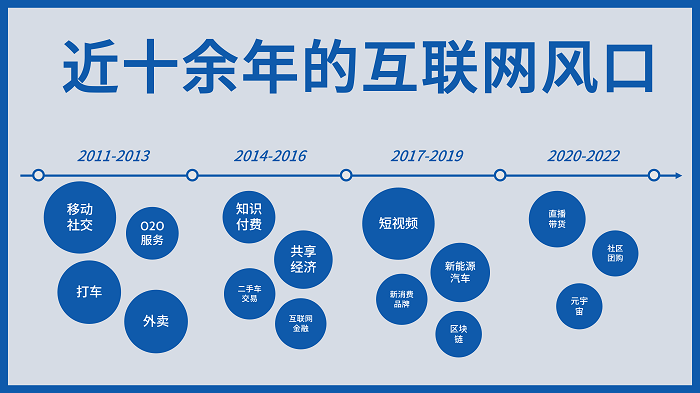 沖突營銷