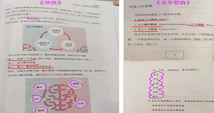 品牌動力