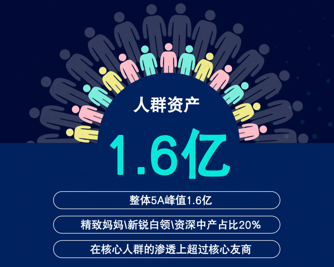 賽道新手做到品類第一，這些新銳實力品牌都做對了什么？