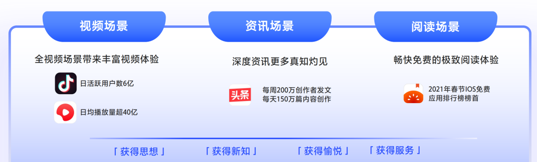 品牌投放如何降本增效？「品牌聯投」給出新解法