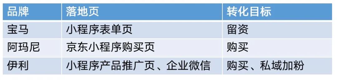 視頻號商業化的底層邏輯