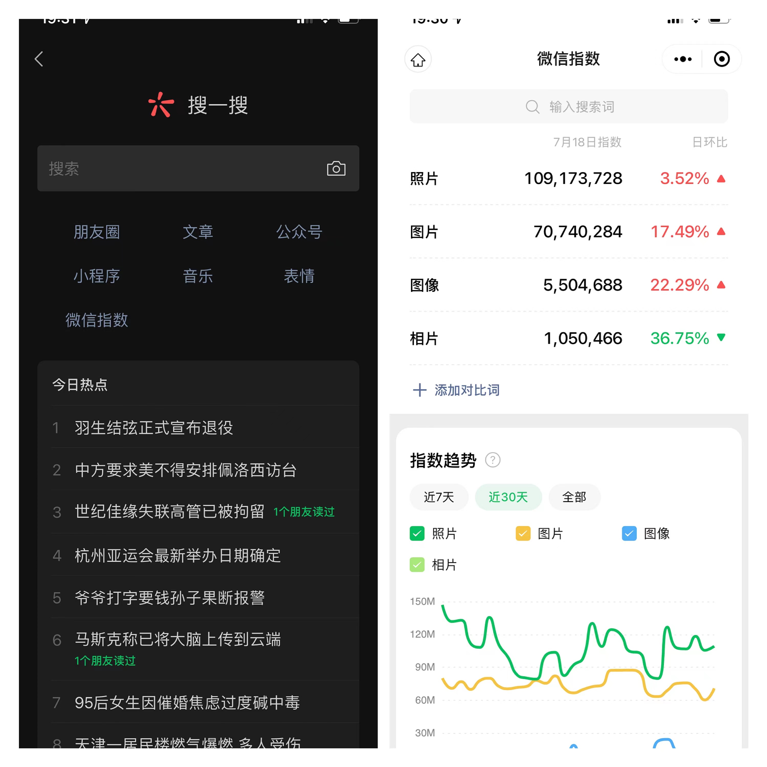 辣鹵食品品牌王小鹵的小紅書快速起量投放玩法！
