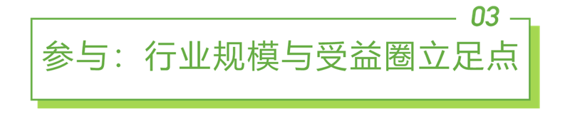 艾瑞咨詢：《2022年中國面向人工智能的數據治理行業研究報告》