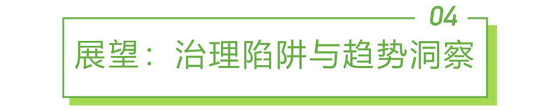 艾瑞咨詢：《2022年中國面向人工智能的數據治理行業研究報告》