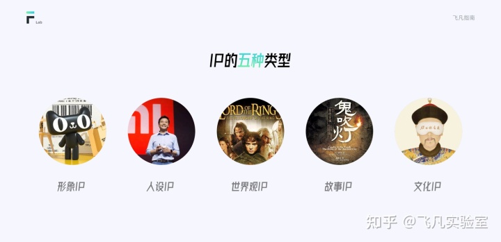 互聯網IP設計指南