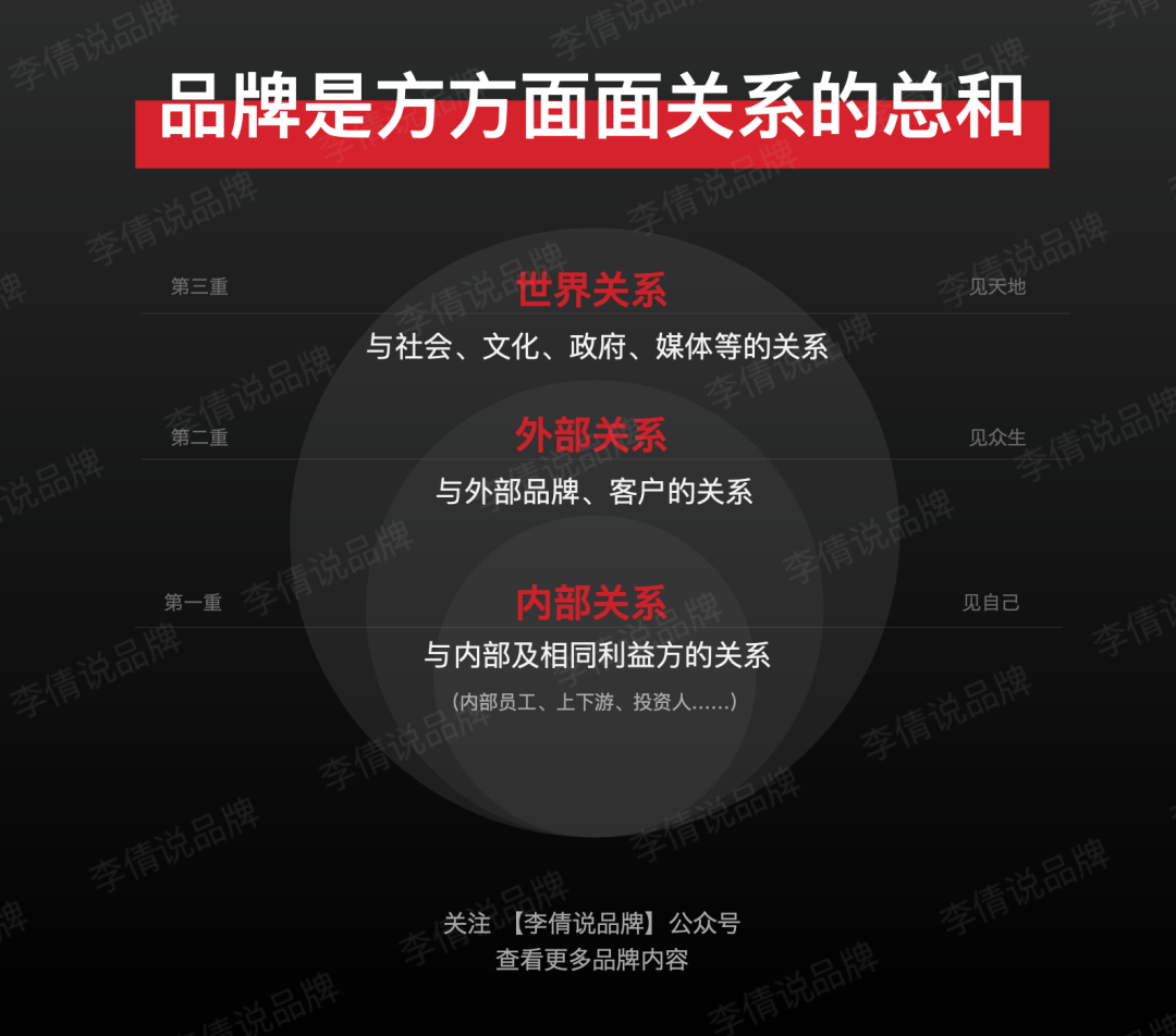 2023年消費品品牌的3個變化、4個趨勢和3個建議