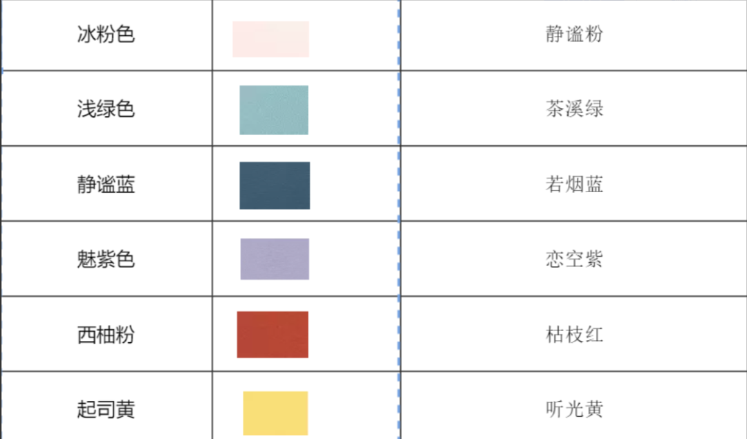 女性消費品，如何提升“品牌”調性？（9000字北鼎、蕉下等新消費品牌的文案方法論）