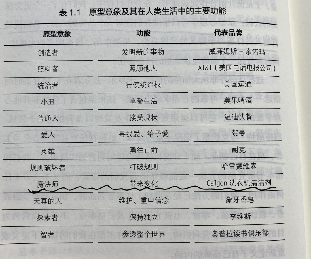 女性消費品，如何提升“品牌”調性？（9000字北鼎、蕉下等新消費品牌的文案方法論）