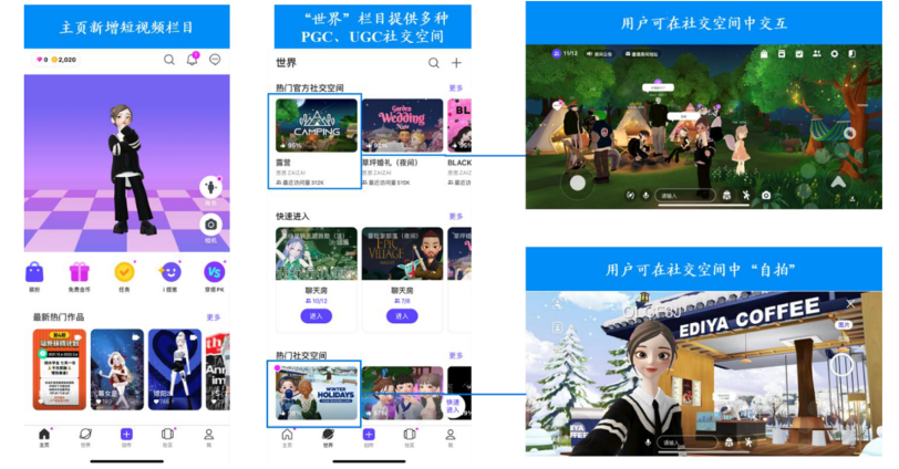 深度洞見｜如何玩轉元宇宙營銷？一文讀懂四大要點